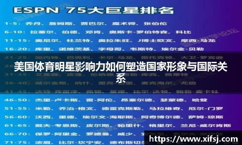 美国体育明星影响力如何塑造国家形象与国际关系