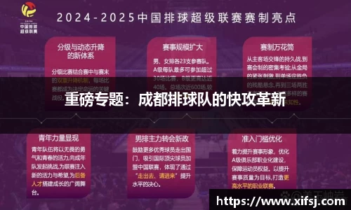 重磅专题：成都排球队的快攻革新