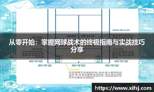 从零开始：掌握网球战术的终极指南与实战技巧分享