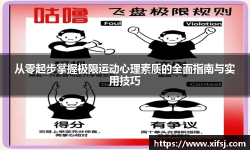 从零起步掌握极限运动心理素质的全面指南与实用技巧