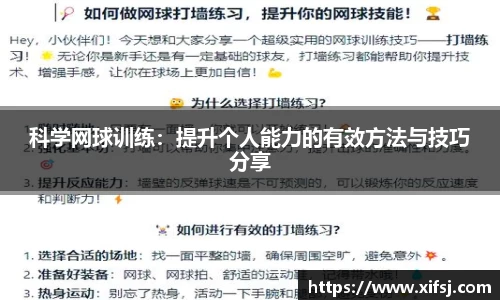 科学网球训练：提升个人能力的有效方法与技巧分享