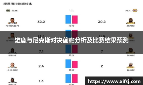 雄鹿与尼克斯对决前瞻分析及比赛结果预测