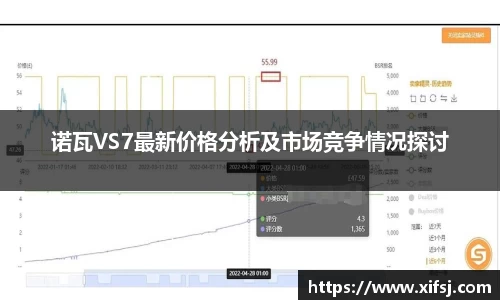 诺瓦VS7最新价格分析及市场竞争情况探讨