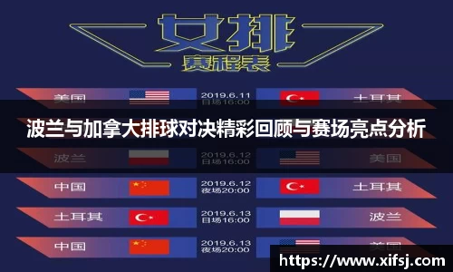 波兰与加拿大排球对决精彩回顾与赛场亮点分析